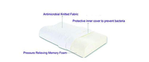 Image of Sleep Ninja Memory Curve White Pillow 24" X 16" for Back and Neck Support - Set of 2