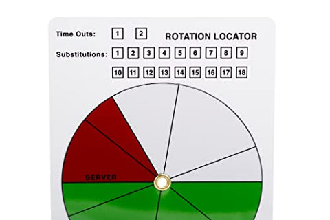 Image of Tandem Sport Volleyball Rotation Locator