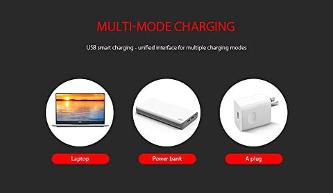 Image of SHIVEXIM Waterproof Rechargeable USB Charging Cycle Front LED Light Headlight (Blue)