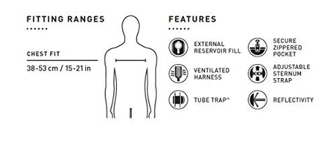 Image of CamelBak Classic 85 oz, Graphite/Black, One Size