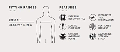 Image of CamelBak Rogue - 2.5L