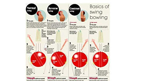 Image of Ans Winpro Synthetic Heavy Cricket Wind Ball, Standard, (Multicolour)