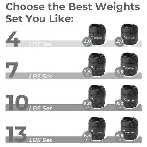 Image of Sportneer Men, Women and Kids Adjustable Ankle Weights Wrist Straps Ideal for Fitness, Walking, Running, Jogging, Exercise, Gym, Workout (0.23-0.9Kg for Each) -2 Pack