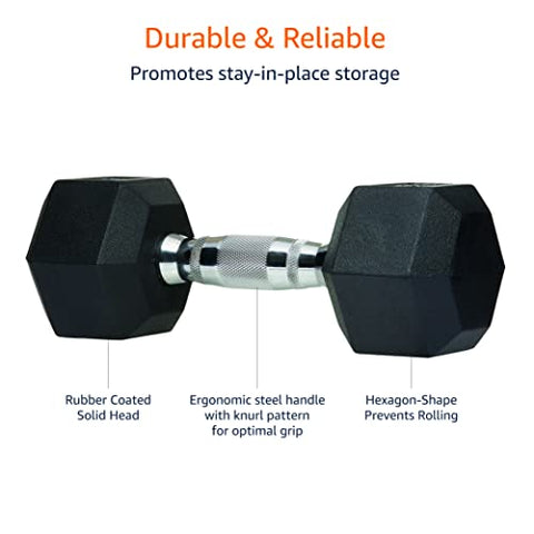 Image of AmazonBasics Rubber Encased Hex Dumbbell Weight - 12.4 x 5.4 x 4.6 Inches, 11.33 kg
