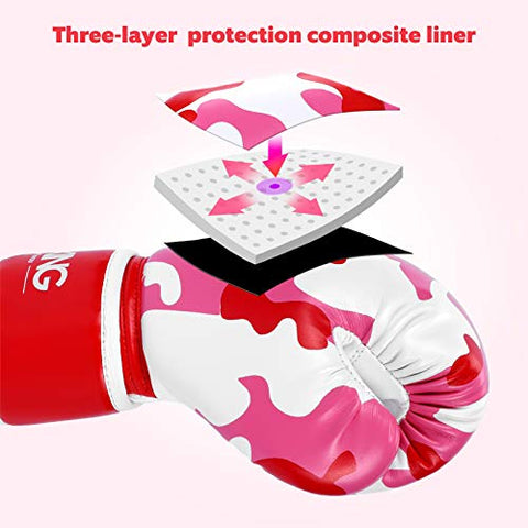 Image of Kids Boxing Gloves, Boxing Gloves for Children 5-12 Youth Boys Girls Toddler PU Cartoon Sparring Training Boxing Gloves for Punching Bag, Kickboxing, Muay Thai, MMA (Red)