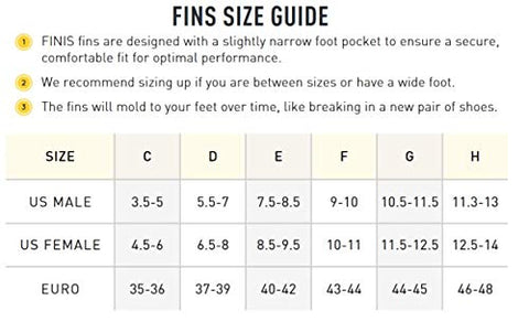 Image of FINIS Zoomers Gold Training Fins - D (Men 5.5-7 Women 6.5-8)