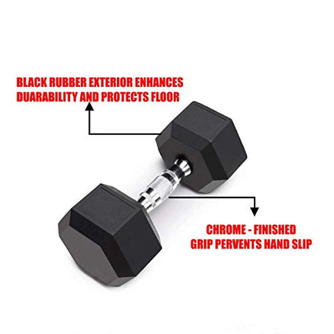 Image of Hexa Fitness Hex Dumbbells (7.5 kg X 2) 15 kg Set, Fitness Heavy Duty Solid Caste Iron and Rubber Coated Material