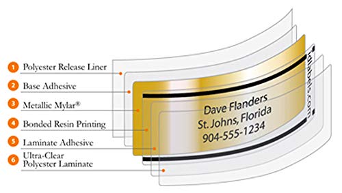 Genuine Pin High Personalized Golf Club ID Labels - Set Of 20 Laminated Mylar Golf Club Labels, Black