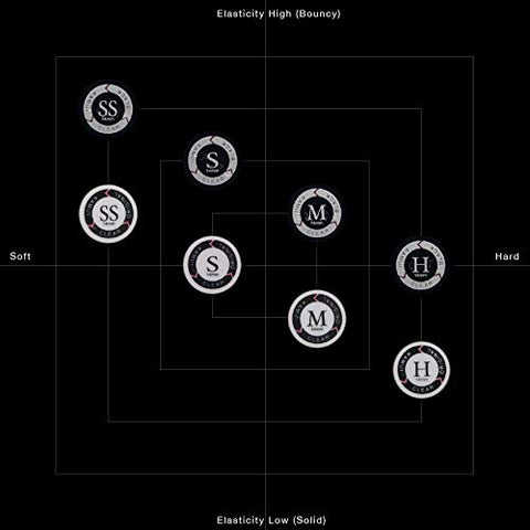 Image of KAMUI Clear Laminated Pool Billiard CUE TIP - 1 pc (Soft, 13 mm)