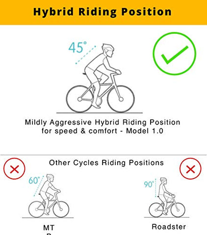 Image of omo G7 26T - 7 Speed Gear Dual Disc Brakes 18.00 Steel Mountain Unisex Bike (Green)