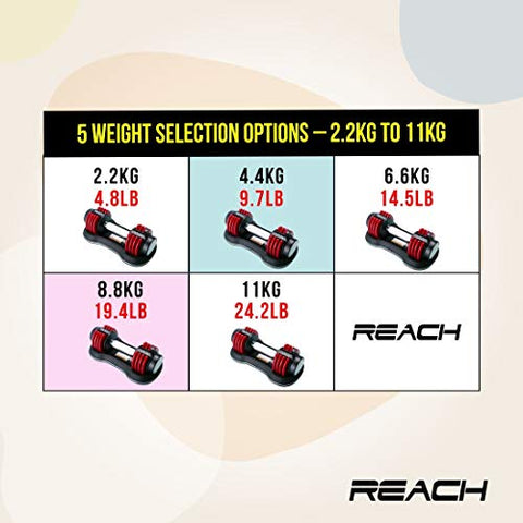 Image of Reach Carbon Adjustable Dumbbells with Pin Lock Technology Space Saver (Single) (Carbon-11 (kgs) Red)