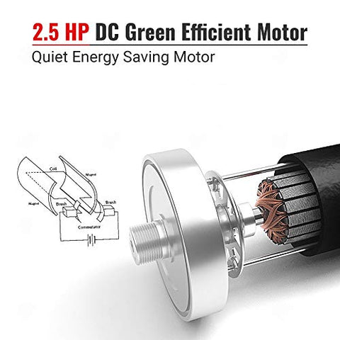 Image of PowerMax Fitness Peak Motorized Smart Run Function Foldable Auto Lubrication Spring Resistance Virtual Assistance Electric Treadmill , TDA-150 Series 5.0HP (Black and White)