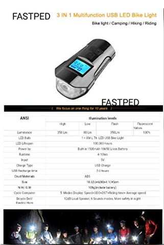 Image of FASTPED New Smart Bike Accessories Motor Handlebar Front 3 in 1 USB Rechargeable Power Display Speedometer Electric Horn Bike Light, plastic