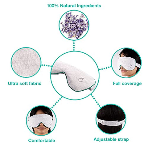 Image of Omved SLEEP EASY Relaxing Travel Eye Mask with Mild Aroma of Herbs and Essential Oils