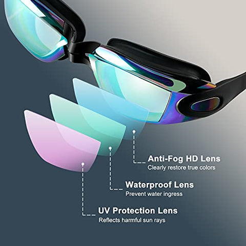 Image of COOLOO Swim Goggles Men, 2 Pack Swimming Goggles for Women Kids Adult Anti-Fog Fathers Day Gifts for Dad, Purple & Gray