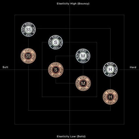 Image of KAMUI Black Laminated Pool Billiard CUE TIP - 1 pc (Soft, 12.5 mm)