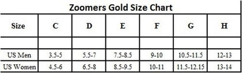 Image of FINIS Zoomers Gold Training Fins - D (Men 5.5-7 Women 6.5-8)