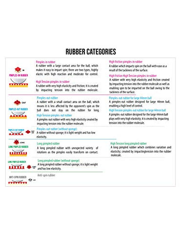 Image of Butterfly 2.1 Sriver-EL Rubber, Red