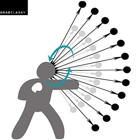 Image of Grab Classy - Boxing Reflex Ball, Reflex Ball with Headband, Punching Ball Fight Ball for Speed Reactions, Punching Speed, Fight Skill and Hand-Eye Coordination (red)