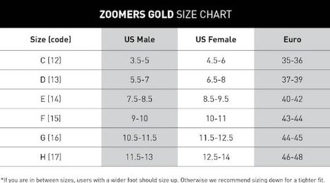Image of FINIS Zoomers Gold Training Fins - D (Men 5.5-7 Women 6.5-8)