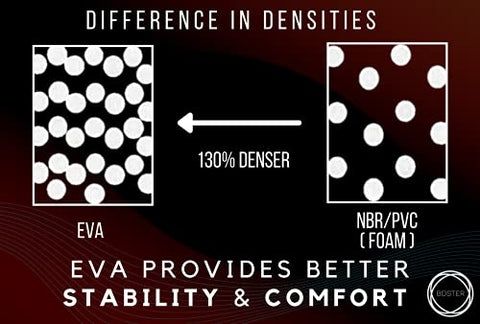 Image of BOSTER 6 MM Yoga Mat with Carrying Strap Extra Large and Thick Exercise and Yoga Mat for Aerobics Workout Men and Women Anti Skid for Floor Exercises and Gym Workout Made in India