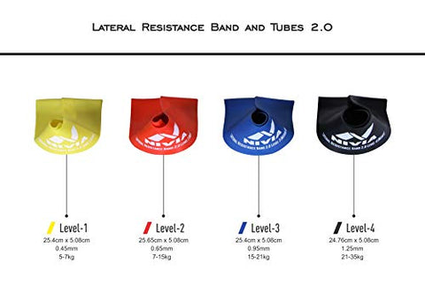 Image of Nivia Lateral Resistance Band and Tubes 2.0 (Pack of 2, Black Level-4)