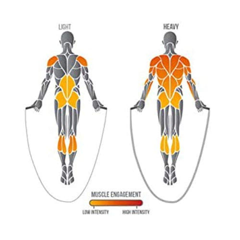 Image of Vector X VXF Nylon 684 Skipping Rope (Black)