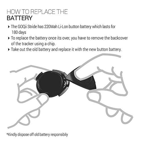 Image of Goqii Stride Fitness Smart Tracker (Black), Bluetooth Connection