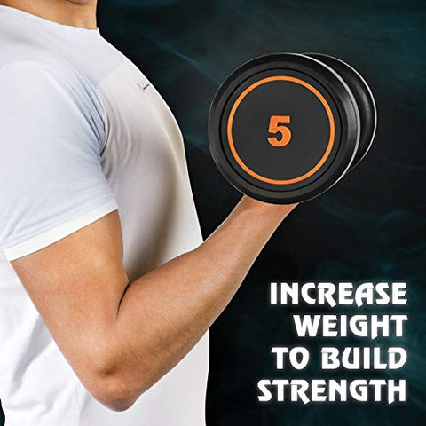 Image of Klikfit Rubber Dumbbells, 5 KG (Black) (5kg x 2pcs)