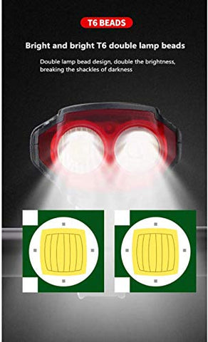 Image of Fastped Bicycle Horn 2 Eyes Front Light Solar With Usb Charging Battery Bike Light With Two Back Lights(Black)
