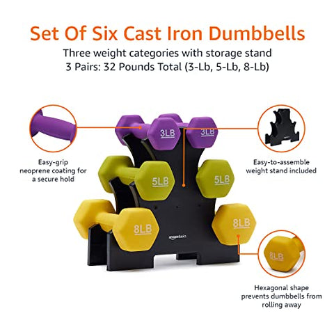 Image of AmazonBasics 32-Pound Dumbbell Set of 6 Dumbbells with Stand, Neoprene, Multicolour