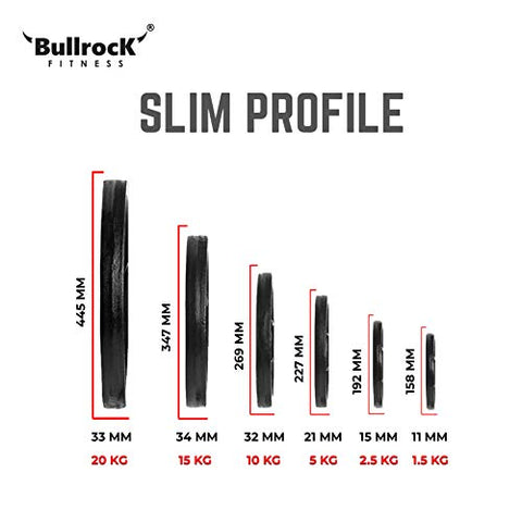 Image of BullrocK Olympic Cast Iron Weight Plates 2-inch Disc for Powerlifting, Home Gym & Commercial Competition Plate of 1.25Kg 2.5Kg 5Kg 10Kg15Kg 20Kg (2.5kg Set (1.25 x 2))