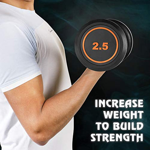 Image of Klikfit Rubber Dumbbells, 2.5 KG (Black) (2.5kg x 2pcs)