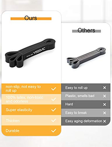 Image of YISSVIC Resistance Band for Workout 35-85LBS Pull Up Band with Door Anchor Carry Pouch for Men Women Exercise Heavy Weight - Black, 2080x32x4.5mm