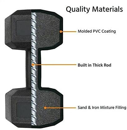 Image of CORSO PVC Hex Dumbbells For Men & Women Strength Training Set 1kg 2kg 3kg 4kg 5kg Pair Hex Dumbbells Set (3KG/PAIR)