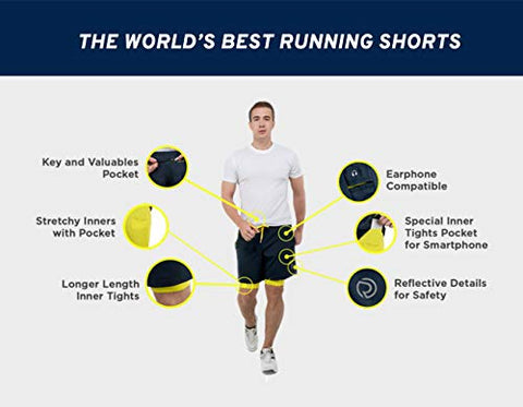 Image of TRUEREVO 7 Inch Men's 2-in-1 Sports Shorts with Phone Pocket (Dark Navy, Medum)