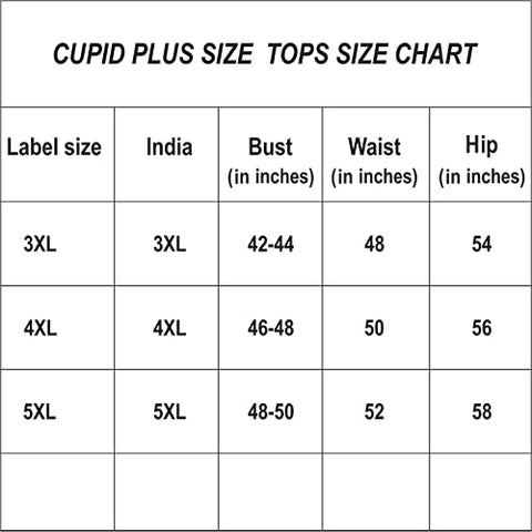 Image of CUPID Regular Fit Cotton Round Neck T-Shirt, Plus Size Night, Sleep, Yoga, Gym, Long Top n Tees for Women - Combo Pack of 3 - 3XL, Mauve / Yellow / Red