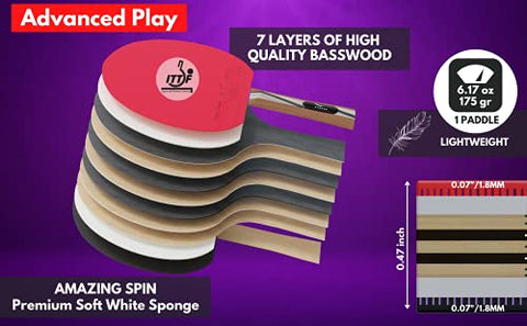 Image of Rivon Table Tennis Paddle - Ping Pong Racket Set - 2 Paddles with 3 Balls and Travel Case - ITTF Approved Rubber - Endorsed by Celebrity Player