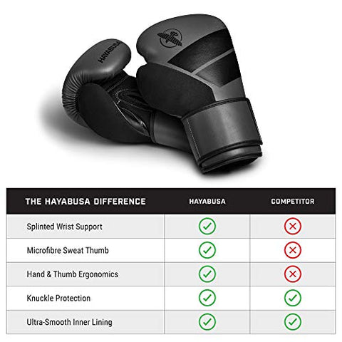 Image of Hayabusa S4 Boxing Gloves for Men and Women - Charcoal, 10 oz