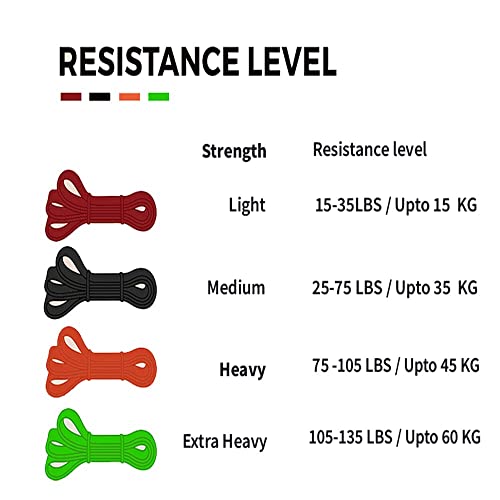 SLOVIC Fitness Resistance Band - 42-inch Loop with Door Anchors | Pull up Training Bands for Calisthenics | with Workout Guide | 3 Years Warranty