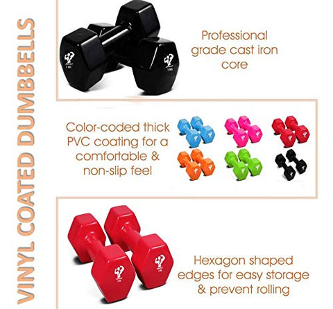 Image of The Indian Made Jimwalt Premium Half Coating Vinyl Dumbbells 0.5KG to 10KG Proudly Made in India (2+2=4)…