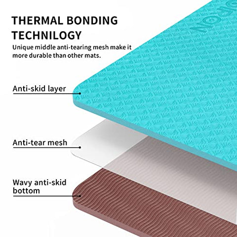 Image of PROIRON TPE Yoga Mat 1830×660×6 mm(Cyan/Brown), Yoga Mat Extra Wide, Non Slip Large Exercise Mat Pilates Mat with Carry Strap for Fitness Home Gym TPE Eco Friendly Yoga Mat