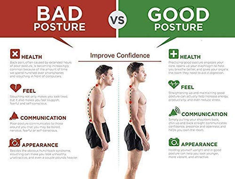 Image of VWOX Corrector Shoulder Magnetic Back Support Belt Posture Corrector Therapy Shoulder Belt for Upper Back Pain Relief for Men and Women (Magnetic) (S, Black)