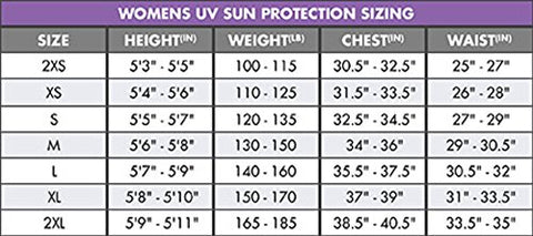 Image of O'Neill Wetsuits Women's Basic Skins UPF 50+ Short Sleeve Sun Shirt, Seaglass, X-Small
