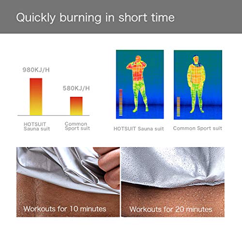 HOTSUIT Sauna Suit Men Weight Loss Gym Exercise Sweat Suits Workout Jacket, Gray, XXL