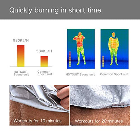 Image of HOTSUIT Sauna Suit Men Weight Loss Gym Exercise Sweat Suits Workout Jacket, Gray, XXL