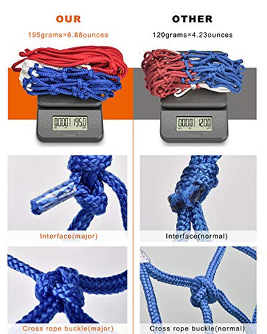 Image of U/A Basketball Net Replacement Heavy Duty, 2020 Official Professional Quality, Fits Outdoor Indoor Standard Rim, All Weather Anti Whip -12 Loops (Red White Blue)