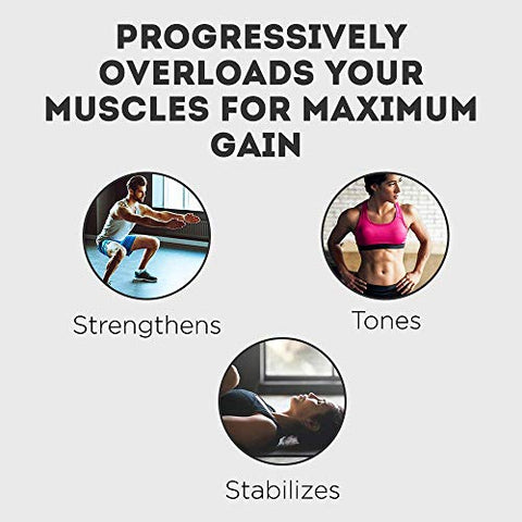 Image of FITNESS WORLD Steel Rubber Plates Pair for Home and Gym Fitness Workout - 30mm (2.5kg, Black)