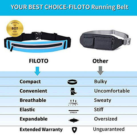 Image of Filoto Running Belt Accessories for iPhone X 6 7 8 Plus, USA Patented Hands-Free Reflective Waist Pack Runner Pouch, No-Bounce Adjustable Fitness Workout Fanny Pack Phone Holder for Women & Men