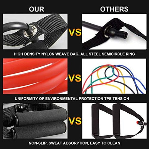 Image of Bulfyss Resistance Tube Exercise Bands for Stretching, Workout, and Toning for Men, and Women with Additional Door Anchor (30-35 lbs) - Random Colour